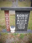 SWANEPOEL Kobie 1975-2002