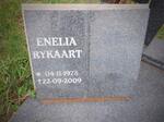 RYKAART Enelia 1978-2009
