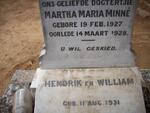 MINNE Martha Maria 1927-1928 :: MINNE Hendrik 1931-1932 :: MINNE William 1931-1932 