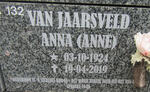 JAARSVELD Anna, van 1924-2019