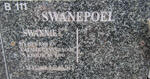 SWANEPOEL Swannie 1939-2017