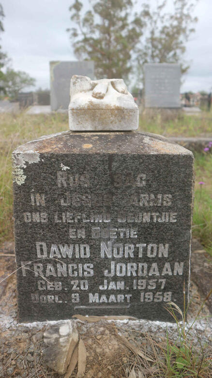 JORDAAN Dawid Norton Francis 1957-1958 