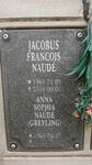NAUDÉ Jacobus Francois 1961-2016 & Anna Sophia GREYLING 1965-