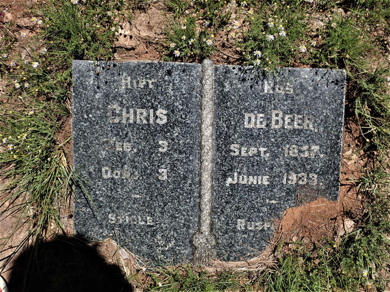 BEER Chris, de 1837-1933