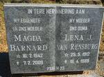 RENSBURG Lena J., van 1912-1989 :: BARNARD Magda B. 1942-2009