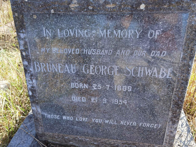 SCHWABE Bruneau George 1889-1954
