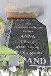 DURAND Anna nee RAS 1923-1981
