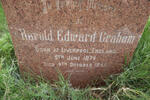 GRAHAM Harold Edward 1874-1945
