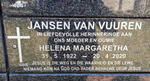 VUUREN Helena Margaretha, Jansen van 1922-2020