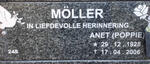 MOLLER Anet 1928-2006
