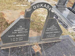 DUKADA Given Mkhululi 1979-2000 :: DUKADA Templeton Lubabalo 1981-2004