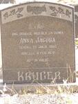 KRUGER Anna Jacoba 1889-1972