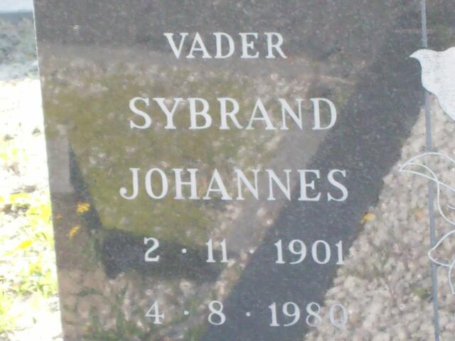 NIEMAND Sybrand Johannes 1901-1980