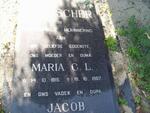 LAUBSCHER Jacob 1902-1922 & Maria C.L. 1915-1987