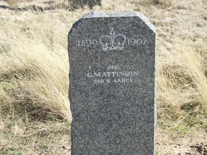 MATTINSON G.