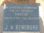 RENSBURG Rina, J.v. 1933-1934