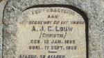 LOUW A.J.C. 1895-1935
