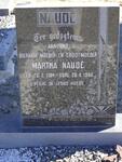 NAUDÉ Martha 1904-1966