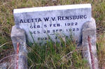 RENSBURG Aletta W., v. 1922-1923