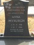 MYBURGH Anna 1931-1986