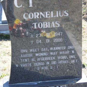 F - Vanne :: Surnames - F