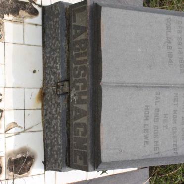 LABUSCHAGNE Christiaan Lourens 1883-1941