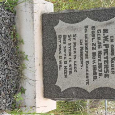 PIETERSE N.W. 1876-1949