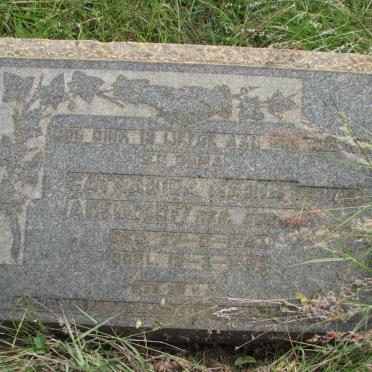 ADENDORFF Catharina Maria nee ?