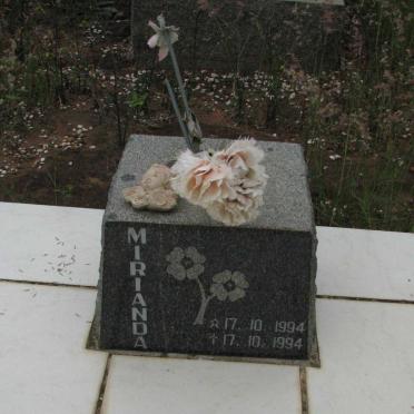 ? Mirianda 1994-1994