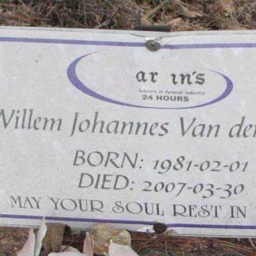 WALT Willem Johannes, van der 1981-2007