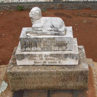 COETZER Danie Ignatius 1939-1942