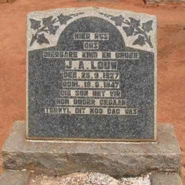 LOUW J.A. 1927-1947