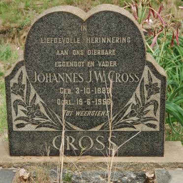 CROSS Johannes J.W. 1893-1956
