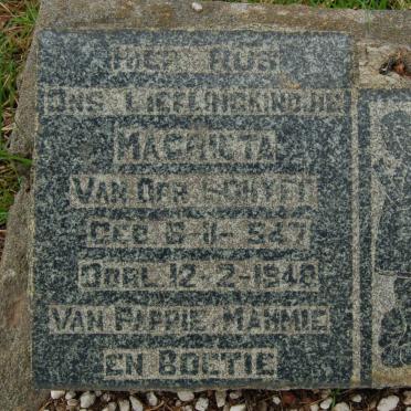 SCHYFF Magrita, van der 1947-1948