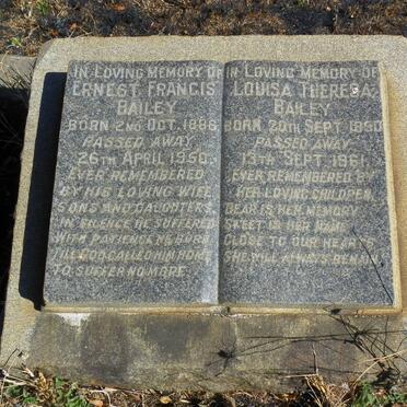 Ba - Surnames starting with the letters Ba