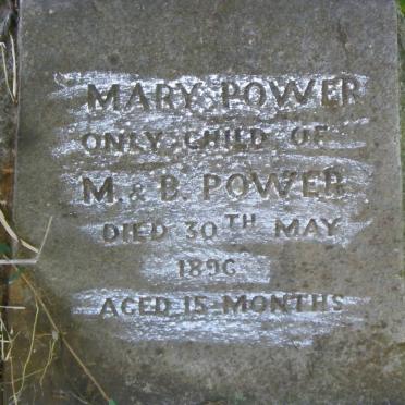 POWER Mary -1896