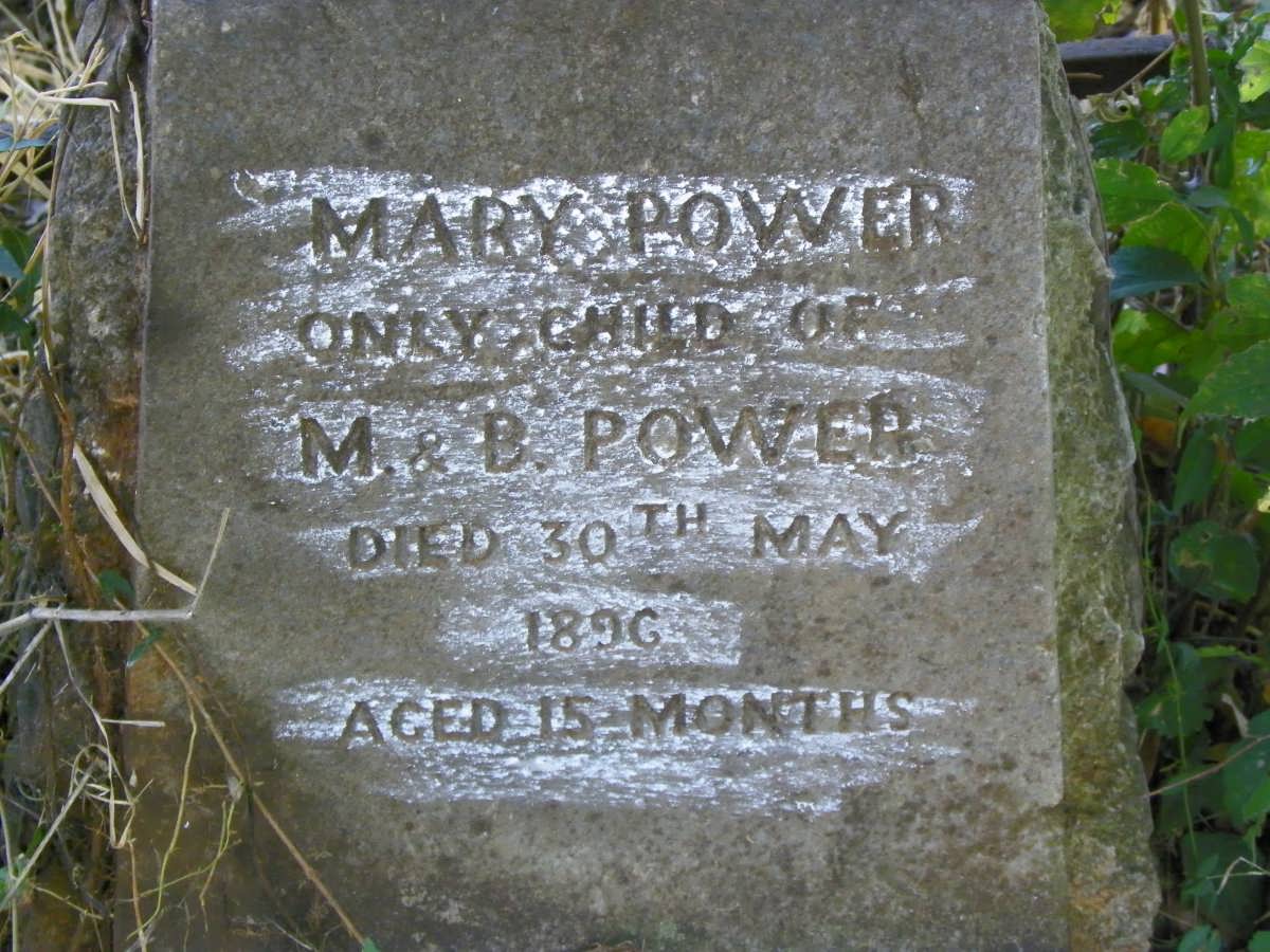 POWER Mary -1896