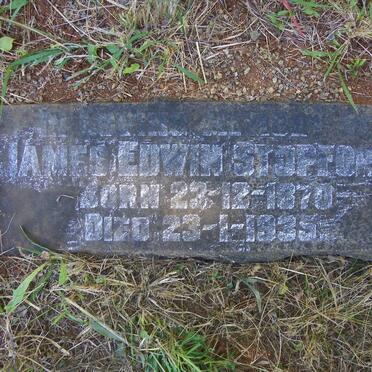 STOPFORTH James Edwin 1870-1935