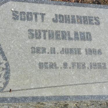 SUTHERLAND Scott Johannes 1904-1952