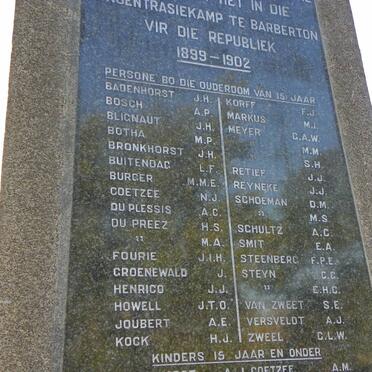 10. Persone bo 15 jaar oud (A-Z)