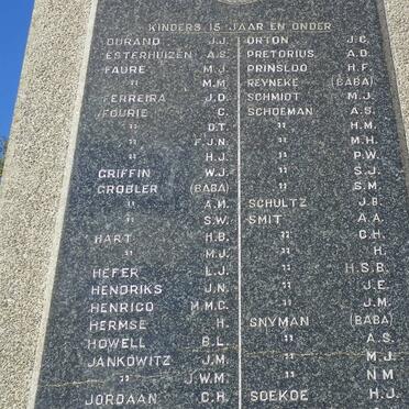 08. Kinders 15 jaar en onder (Vanne D, E, F, G, H, J, O, P, R, S)