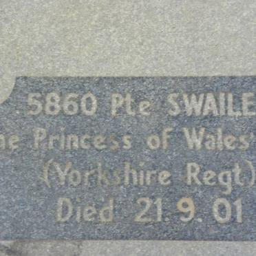 SWAILES -1901