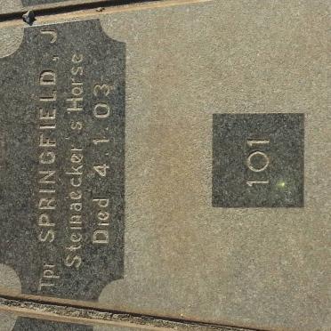 SPRINGFIELD J. -1903