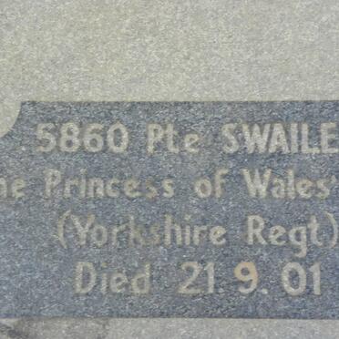 SWAILES -1901
