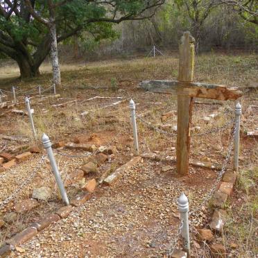 7. Overview / Oorsig