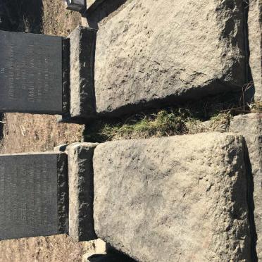 2. Overview / Oorsig