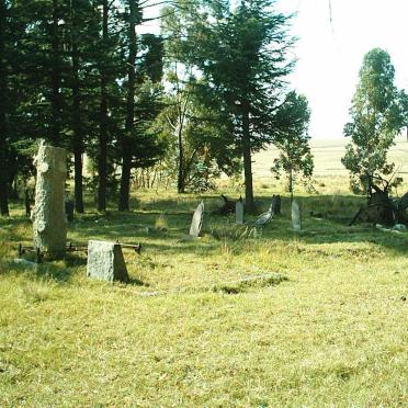 2. Overview / Oorsig