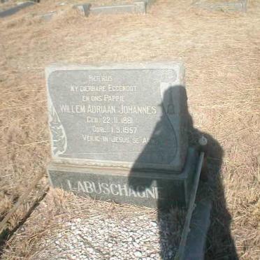LABUSCHAGNE Willem Adriaan Johannes 1881-1957