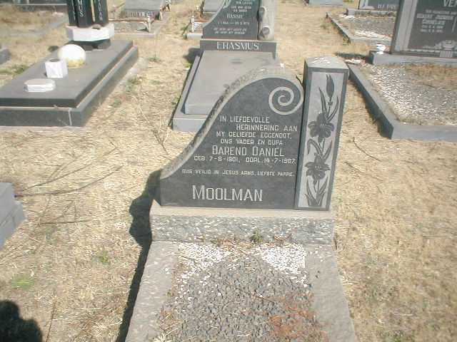 MOOLMAN Barend Daniel 1901-1967
