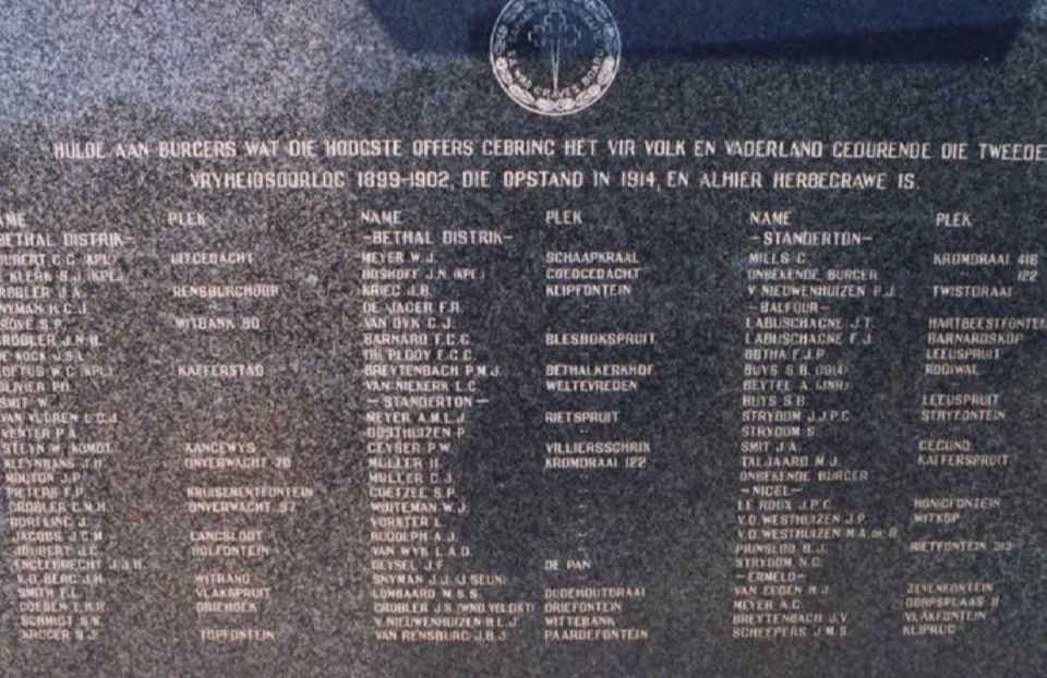 1. Memorial for the burghers who fell in the 2nd Freedom War 1899-1902 and 1914
